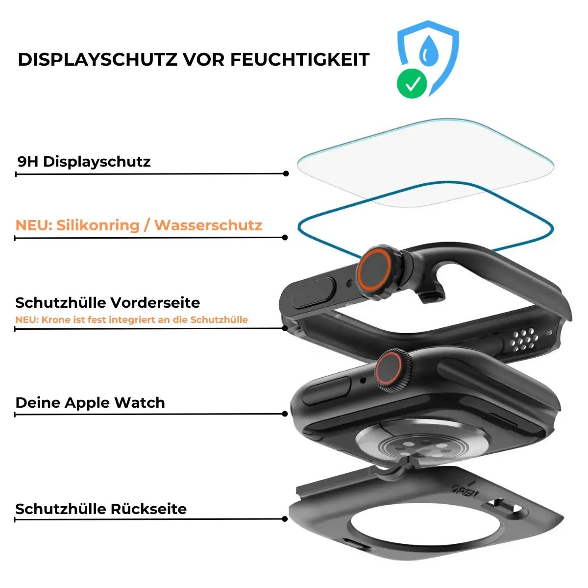 AquaShield™ - Volledige Bescherming voor je Watch - Belloro Care