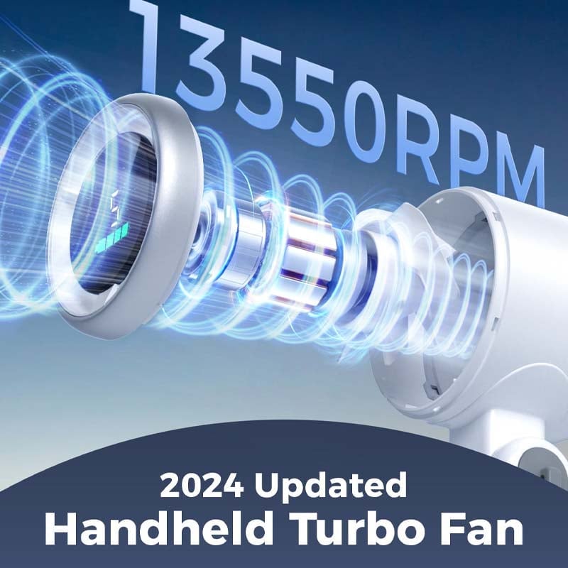 BreezePro Mini Turbo Ventilator - Belloro Care