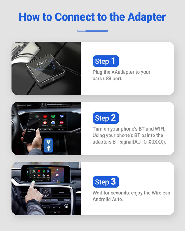 Draadloze Auto Adapter
