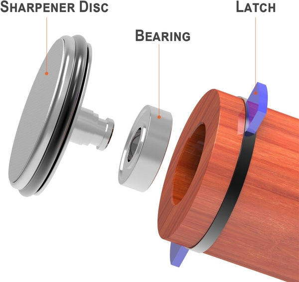 Handige Messenslijper voor Keuken - Belloro Care