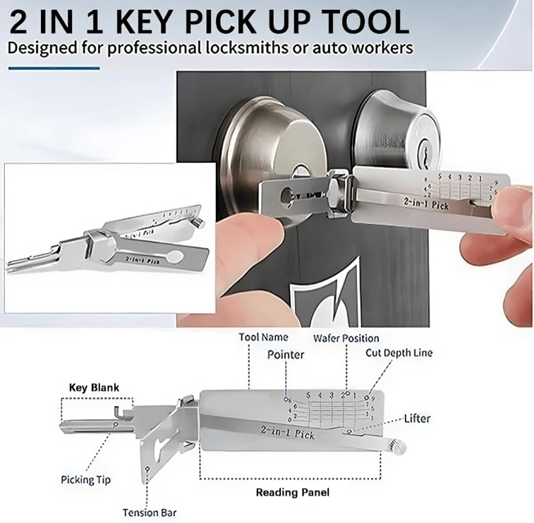 KeyUnlock Slim Hulpje - Belloro Care