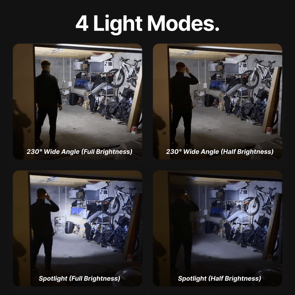 LuxeLight LED Hoofdlamp - Belloro Care