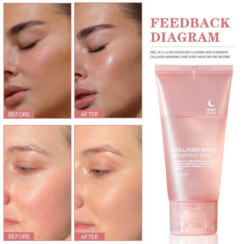 NightCare HydroMasker Voor Stralende Huid - Belloro Care