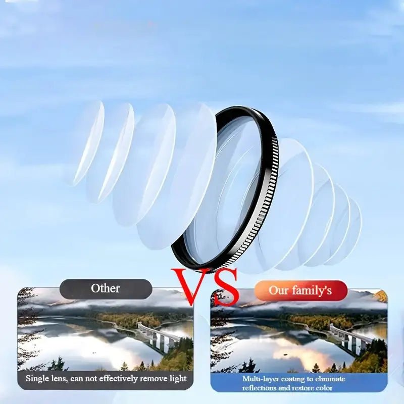 Phonezoom Mini Lens Kit - Belloro Care