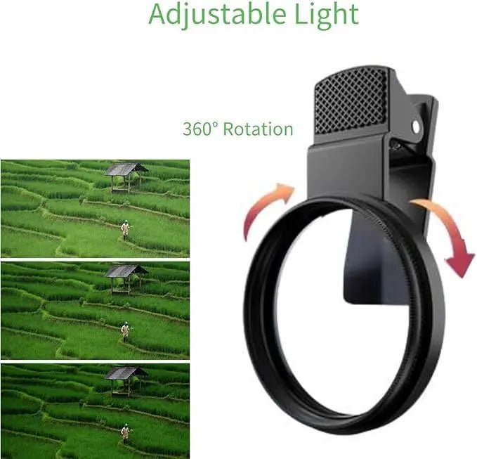 Phonezoom Mini Lens Kit - Belloro Care