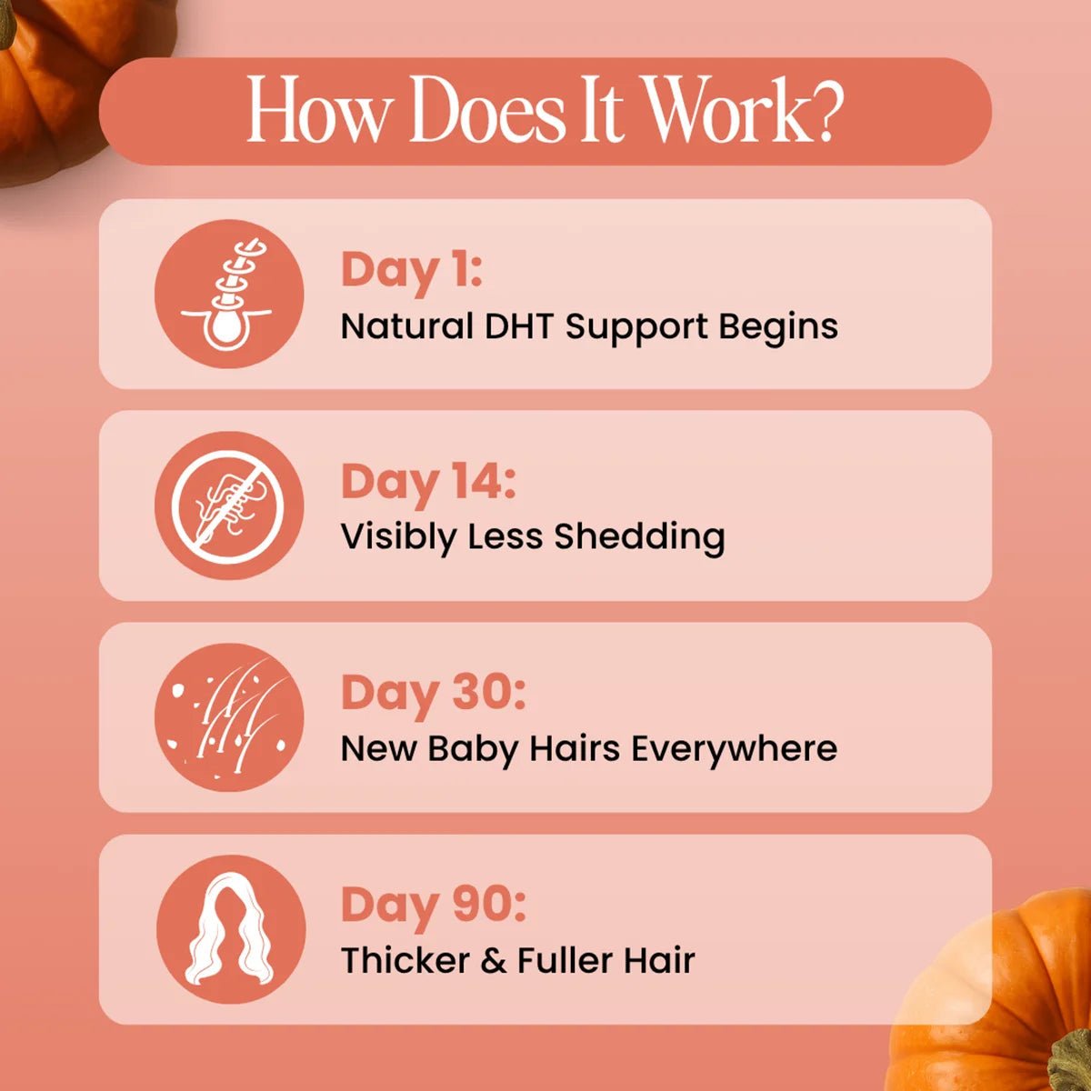 Pompoenzaadolie Haargroei - Belloro Care