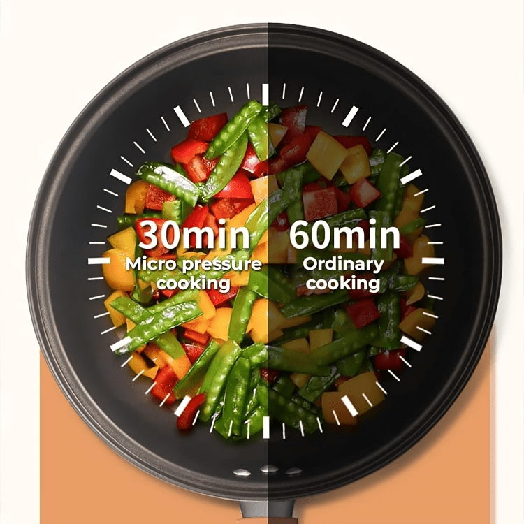 SuperWok Snelle Kookwok - Belloro Care