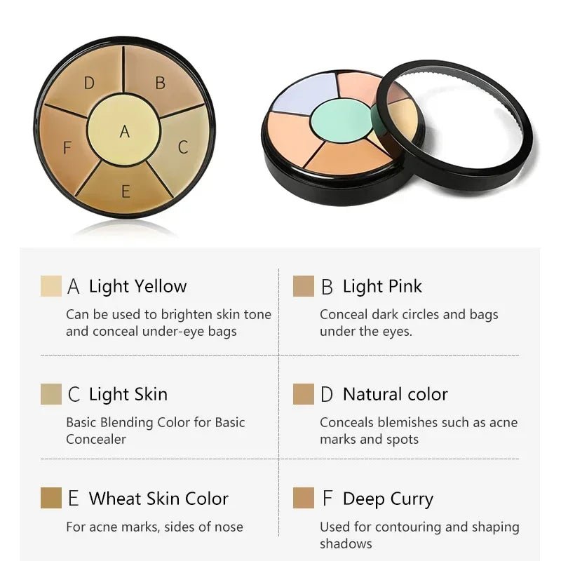 Veelzijdige Concealer Palet - Belloro Care