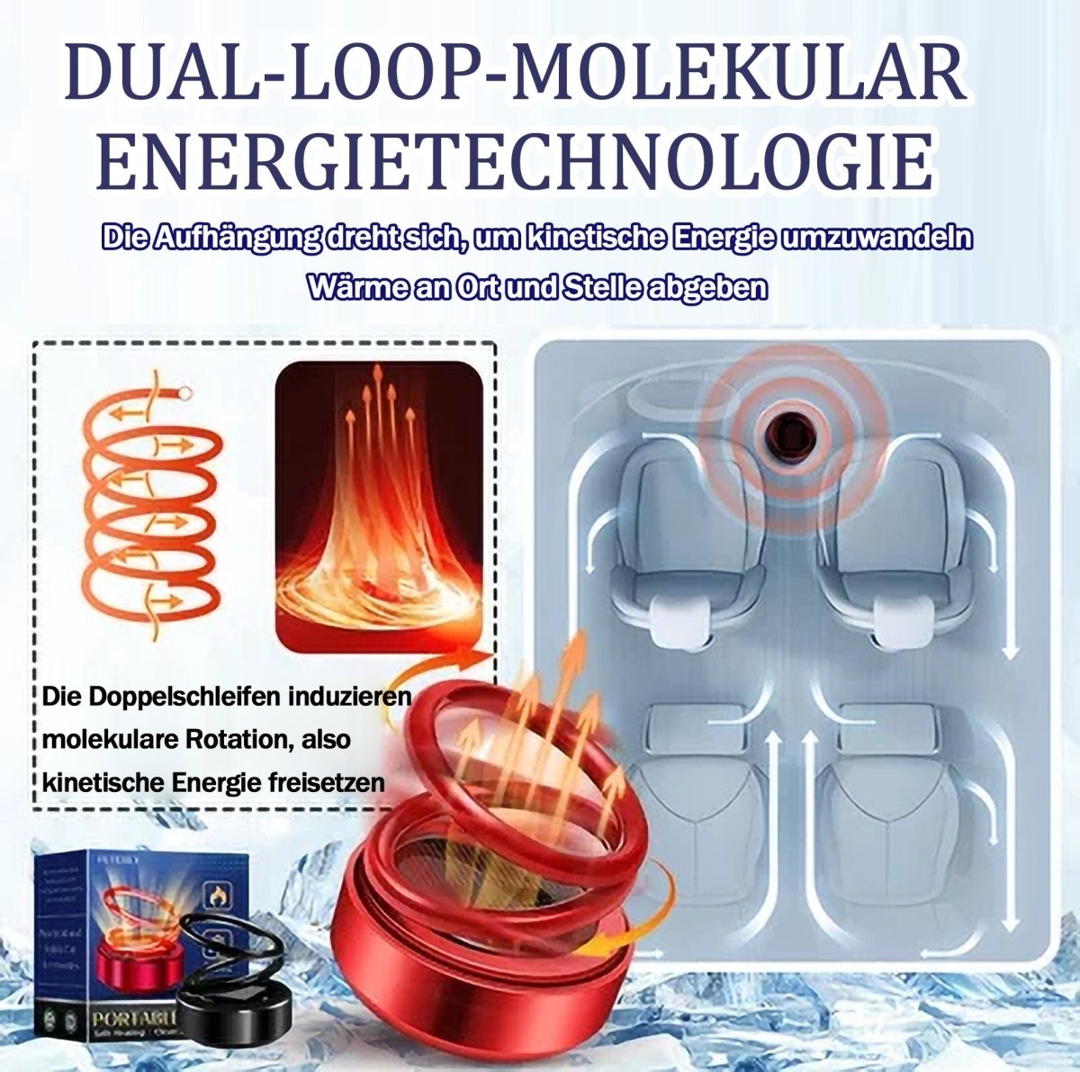 WarmeZak Compact - Belloro Care